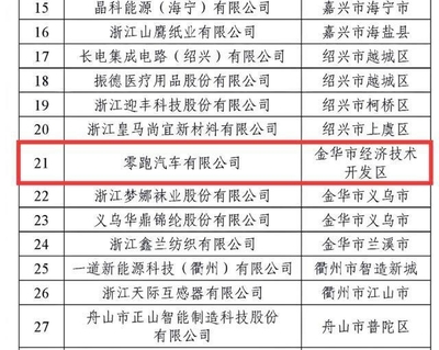 軟件開(kāi)發(fā)在當(dāng)代時(shí)事中的角色與挑戰(zhàn)